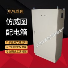 仿威圖控制箱 PS單開門、雙開門控制柜 內(nèi)外門平光雙色 配電柜